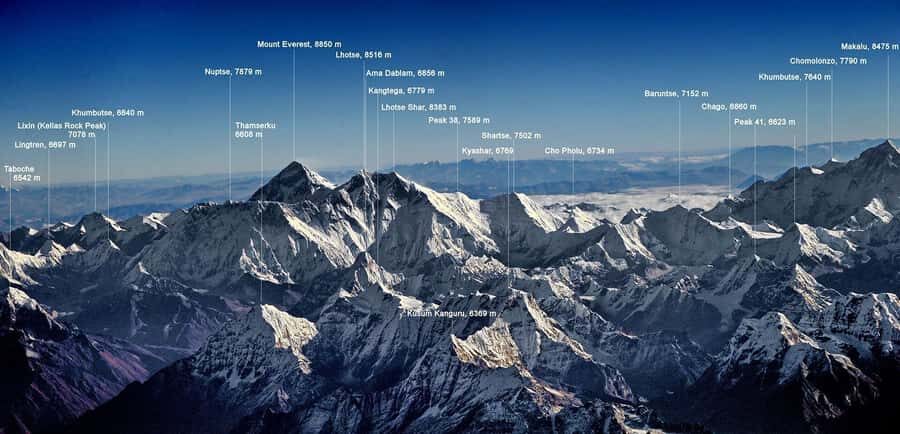 Kathmandu: Mount Everest Scenic Flight with Airport Transfer - A quick reality check: what you’ll remember